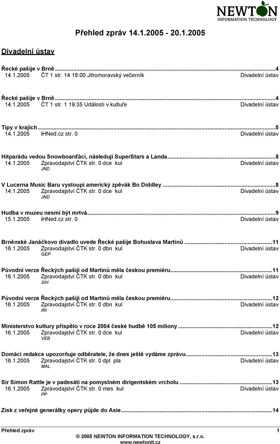 0 dce kul Divadelní ústav JND V Lucerna Music Baru vystoupí americký zpěvák Bo Diddley...8 14.1.2005 Zpravodajství ČTK str. 0 dce kul Divadelní ústav JND Hudba v muzeu nesmí být mrtvá...9 15.1.2005 ihned.