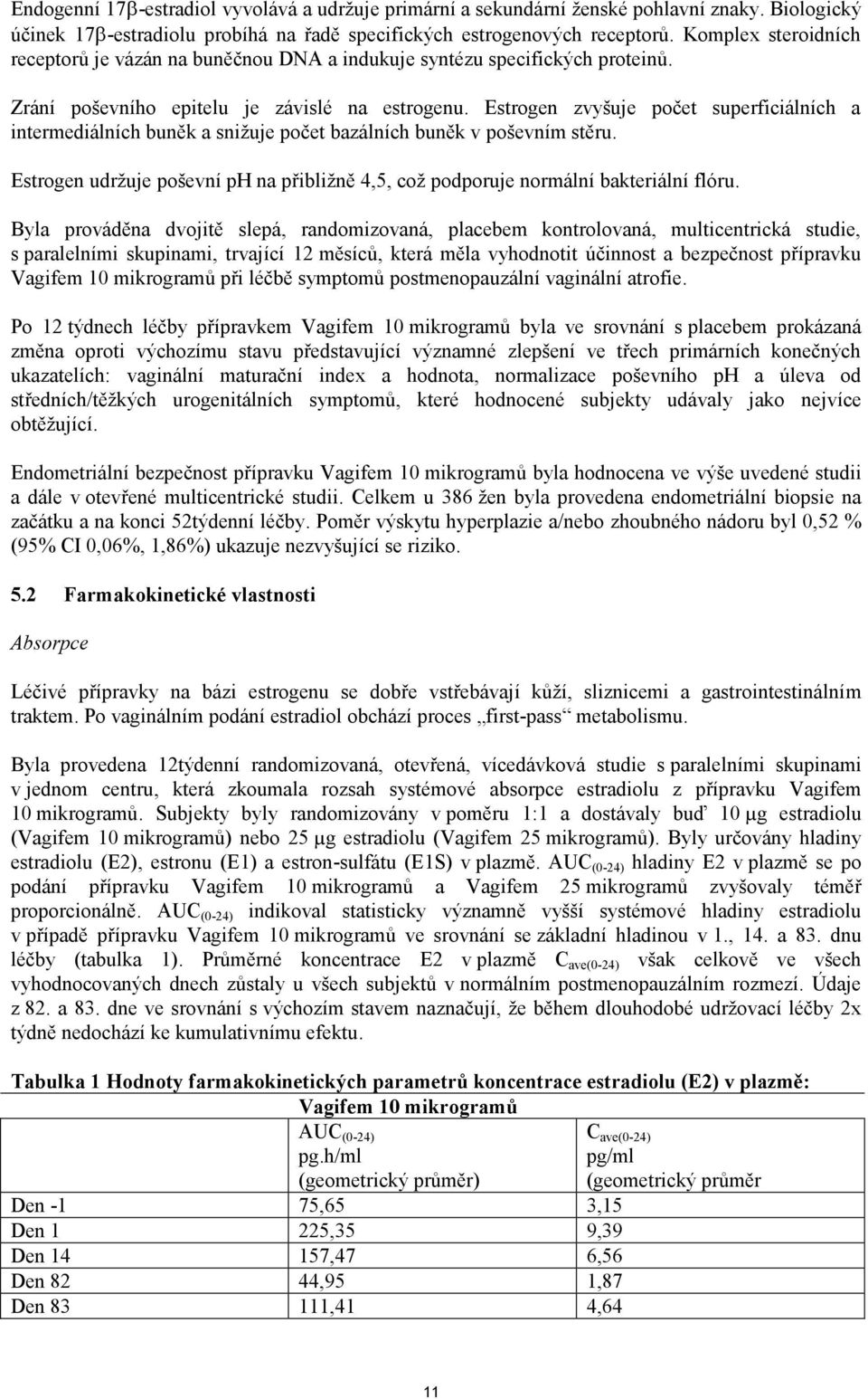 Estrogen zvyšuje počet superficiálních a intermediálních buněk a snižuje počet bazálních buněk v poševním stěru. Estrogen udržuje poševní ph na přibližně 4,5, což podporuje normální bakteriální flóru.