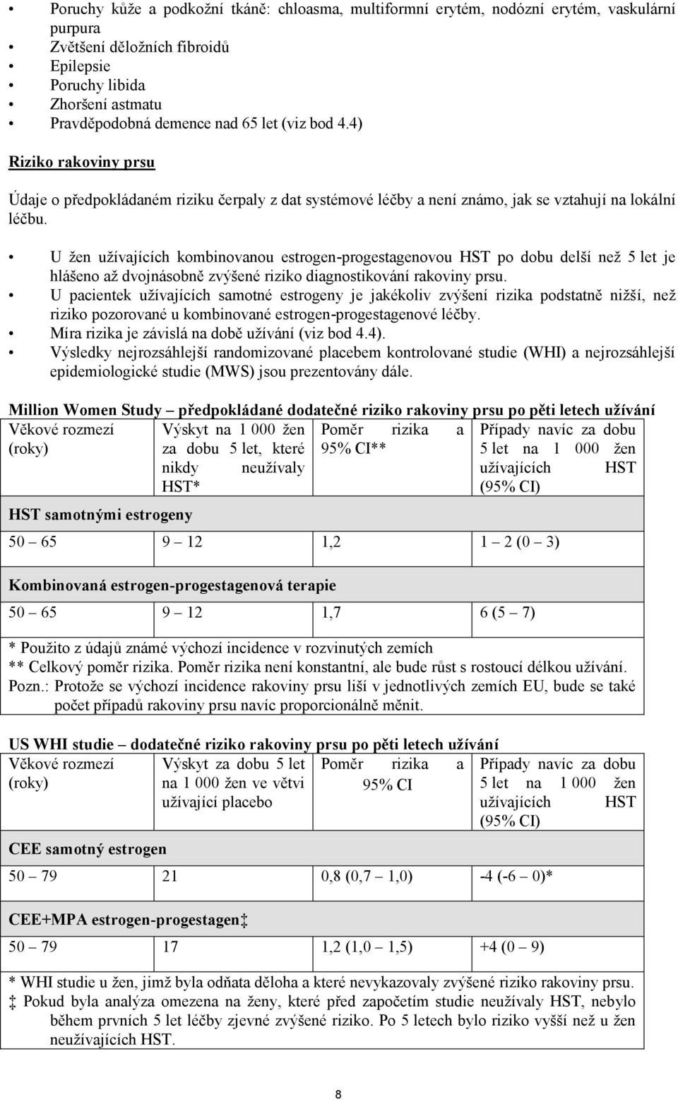 U žen užívajících kombinovanou estrogen-progestagenovou HST po dobu delší než 5 let je hlášeno až dvojnásobně zvýšené riziko diagnostikování rakoviny prsu.