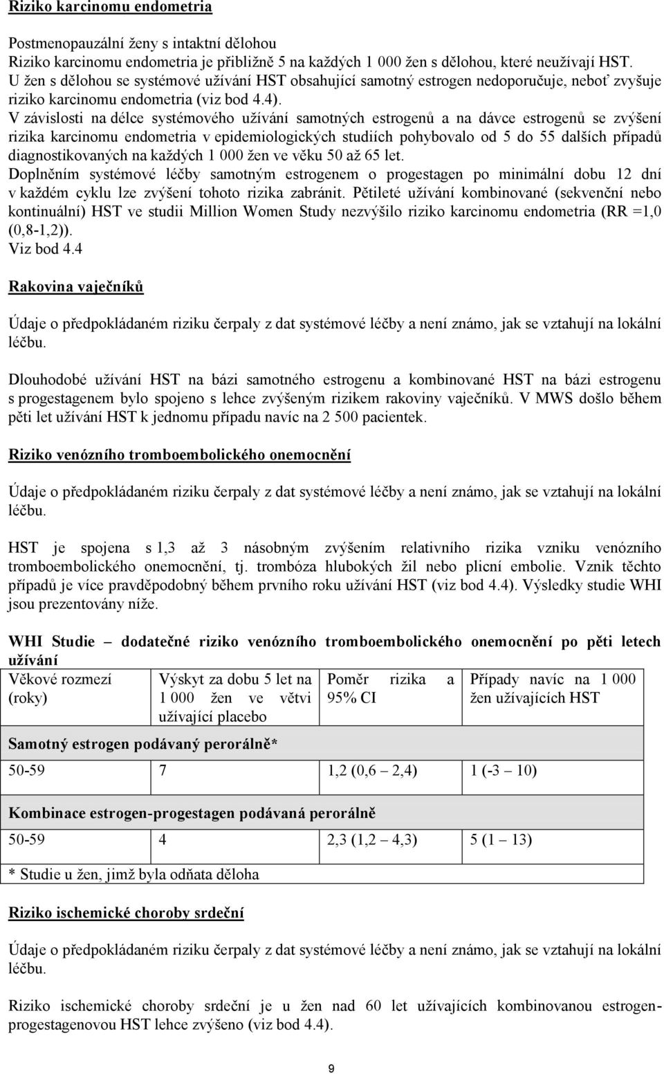 V závislosti na délce systémového užívání samotných estrogenů a na dávce estrogenů se zvýšení rizika karcinomu endometria v epidemiologických studiích pohybovalo od 5 do 55 dalších případů