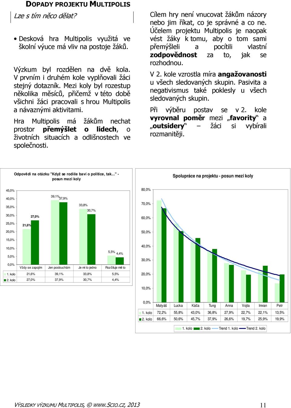 Hra Multipolis má žákům nechat prostor přemýšlet o lidech, o životních situacích a odlišnostech ve společnosti. Cílem hry není vnucovat žákům názory nebo jim říkat, co je správné a co ne.