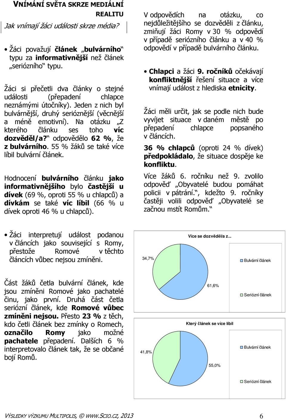 Na otázku Z kterého článku ses toho víc dozvěděl/a? odpovědělo 62 %, že z bulvárního. 55 % žáků se také více líbil bulvární článek.