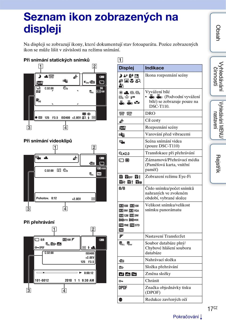 DRO Cíl cesty Rozpoznání scény Varování před vibracemi Scéna snímání videa (pouze DSC-T110) MENU/ Transfokace při přehrávání Záznamová/Přehrávací média (Paměťová karta, vnitřní paměť) Zobrazení