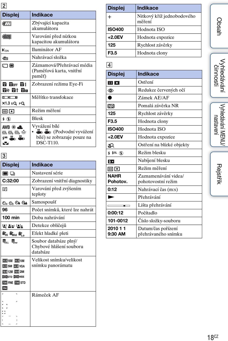 Indikace Nastavení série C:32:00 Zobrazení vnitřní diagnostiky Varování před zvýšením teploty Samospoušť 96 Počet snímků, které lze nahrát 100 min Doba nahrávání Detekce obličejů Efekt hladké pleti