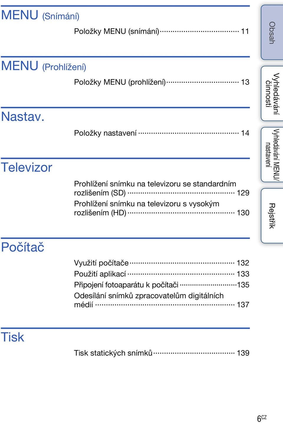 rozlišením (SD) 129 Prohlížení snímku na televizoru s vysokým rozlišením (HD) 130 MENU/ Počítač Využití