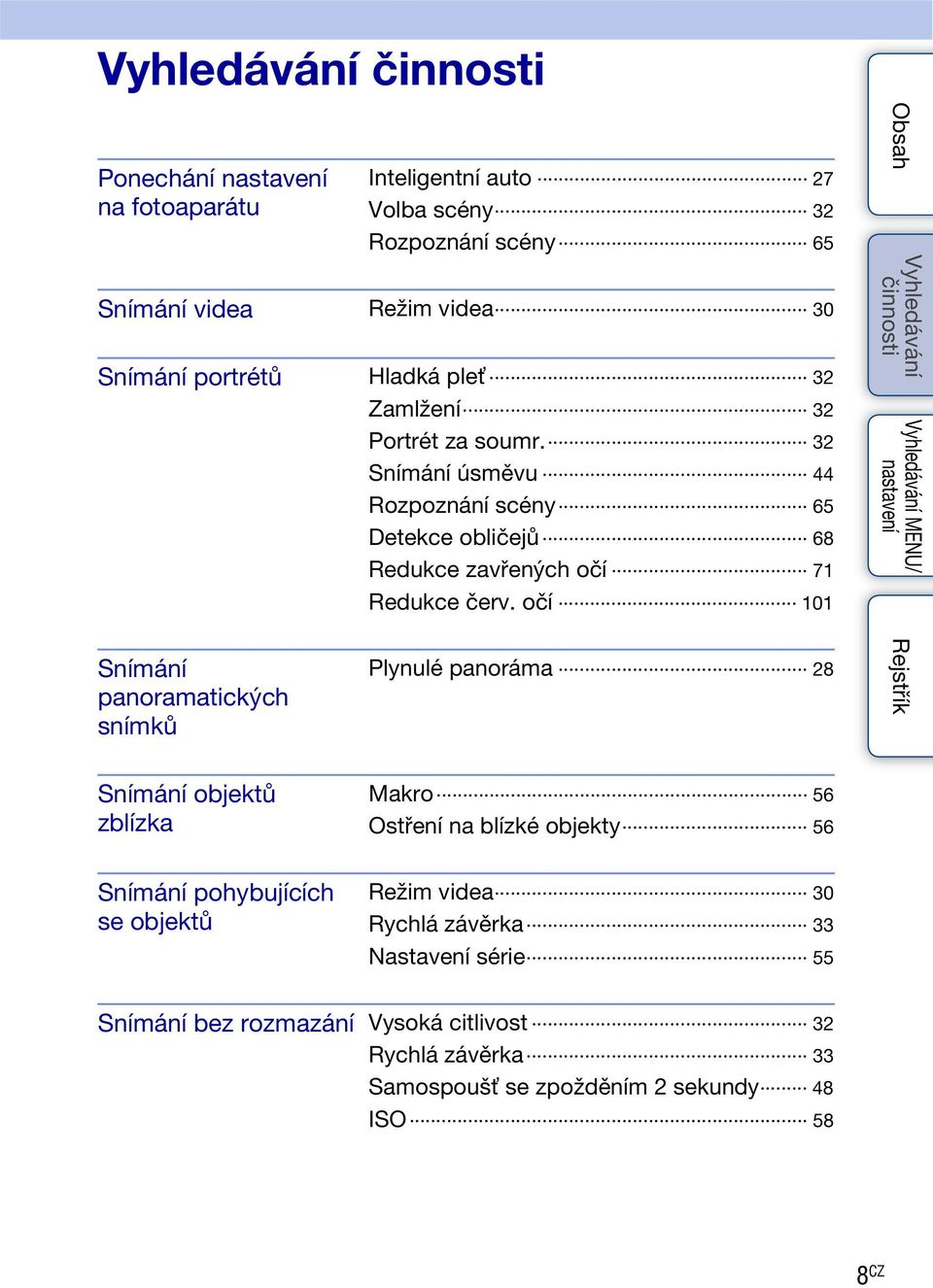 očí 101 MENU/ Snímání panoramatických snímků Plynulé panoráma 28 Snímání objektů zblízka Makro 56 Ostření na blízké objekty 56 Snímání pohybujících