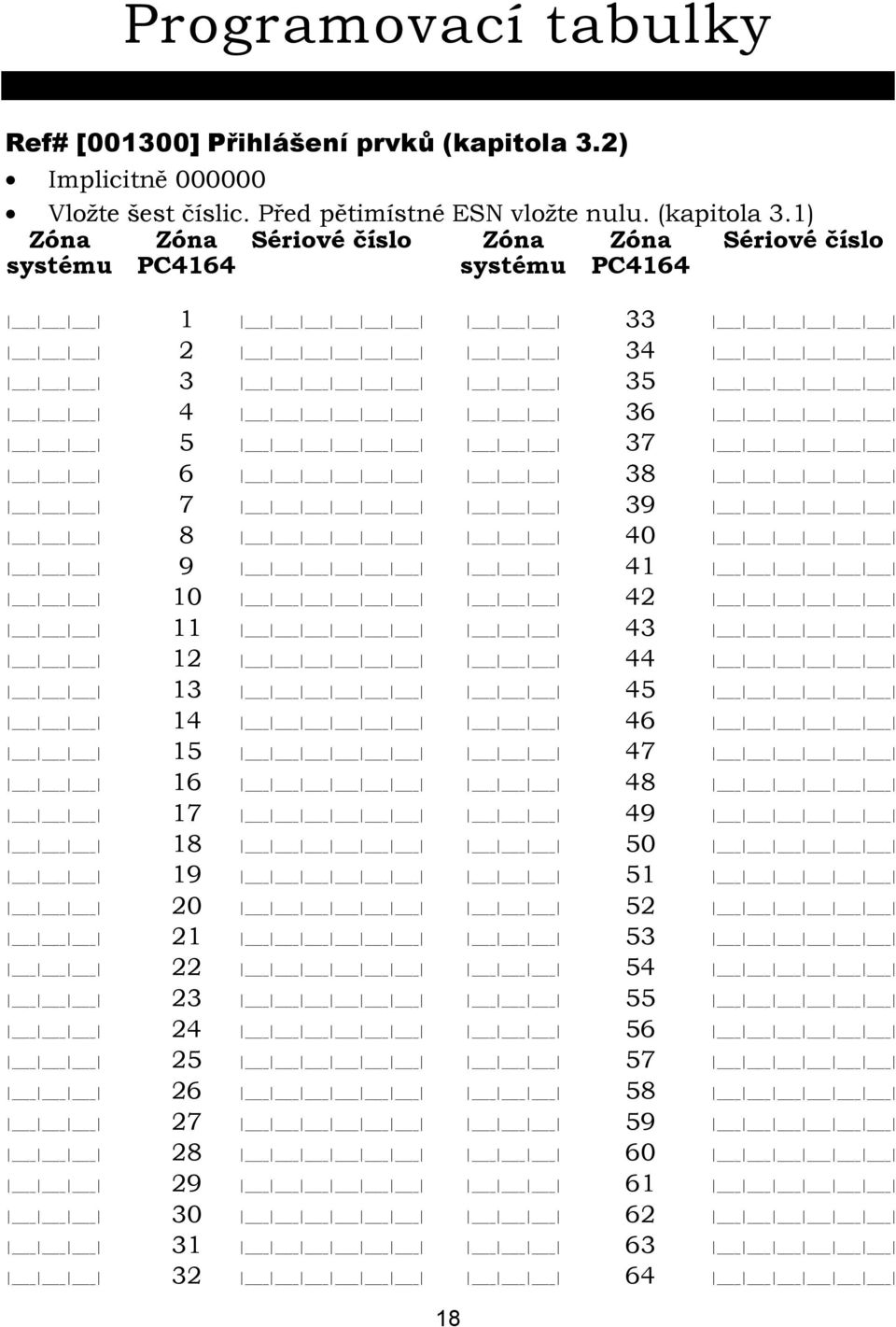 1) Zóna Zóna Sériové číslo Zóna Zóna Sériové číslo systému PC4164 systému PC4164 1 33 2 34 3 35 4 36 5