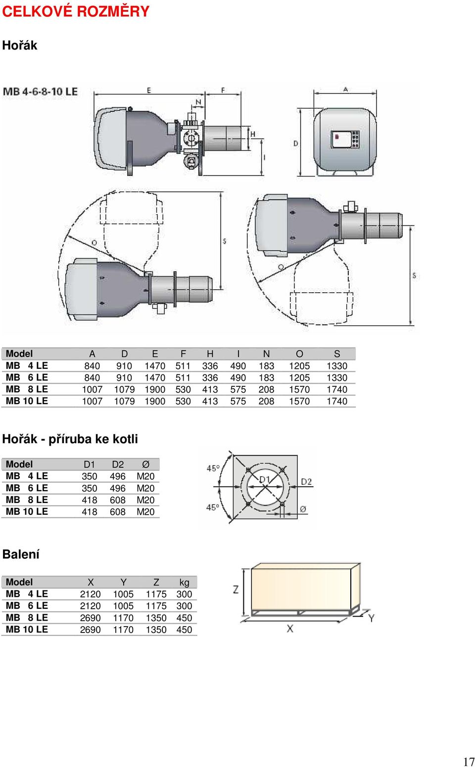 - příruba ke kotli Model D1 D2 Ø MB 4 LE 350 496 M20 MB 6 LE 350 496 M20 MB 8 LE 418 608 M20 MB 10 LE 418 608 M20 Balení