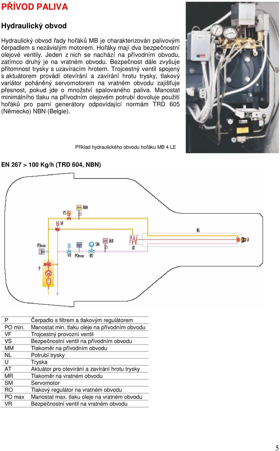 Trojcestný ventil spojený s aktuátorem provádí otevírání a zavírání hrotu trysky, tlakový variátor poháněný servomotorem na vratném obvodu zajišťuje přesnost, pokud jde o množství spalovaného paliva.