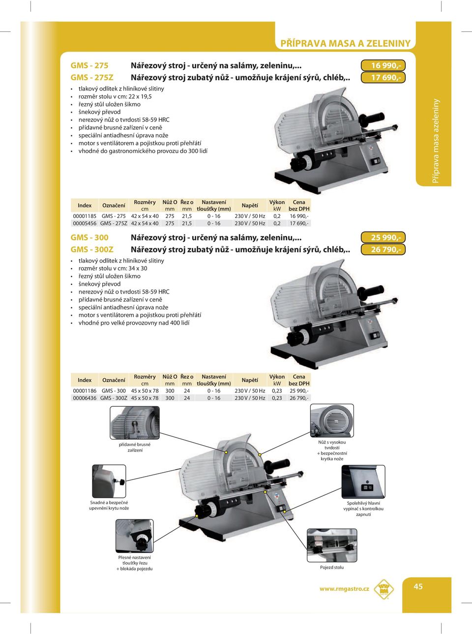 antiadhesní úprava nože motor s ventilátorem a pojistkou proti přehřátí vhodné do gastronomického provozu do 300 lidí Nůž O Řez o Nastavení mm mm tloušťky (mm) 00001185 GMS - 275 42 x 54 x 40 275