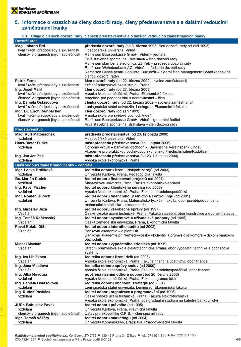 března 1998, člen dozorčí rady od září 1993) kvalifikační předpoklady a zkušenosti členství v orgánech jiných společností Hospodářská univerzita, Vídeň Raiffeisen Bausparkasse GmbH, Vídeň jednatel