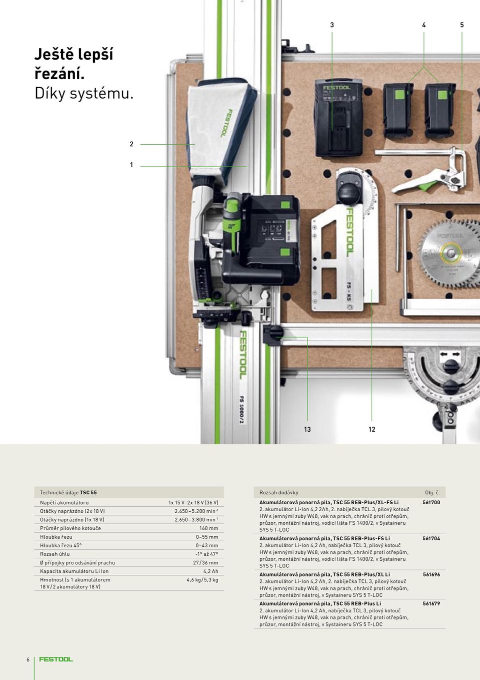 akumulátorem 4,6 kg / 5,3 kg 18 V / 2 akumulátory 18 V) Rozsah dodávky Obj. č. Akumulátorová ponorná pila, TSC 55 REB-Plus/XL-FS Li 2. akumulátor Li-Ion 4,2 2Ah, 2.