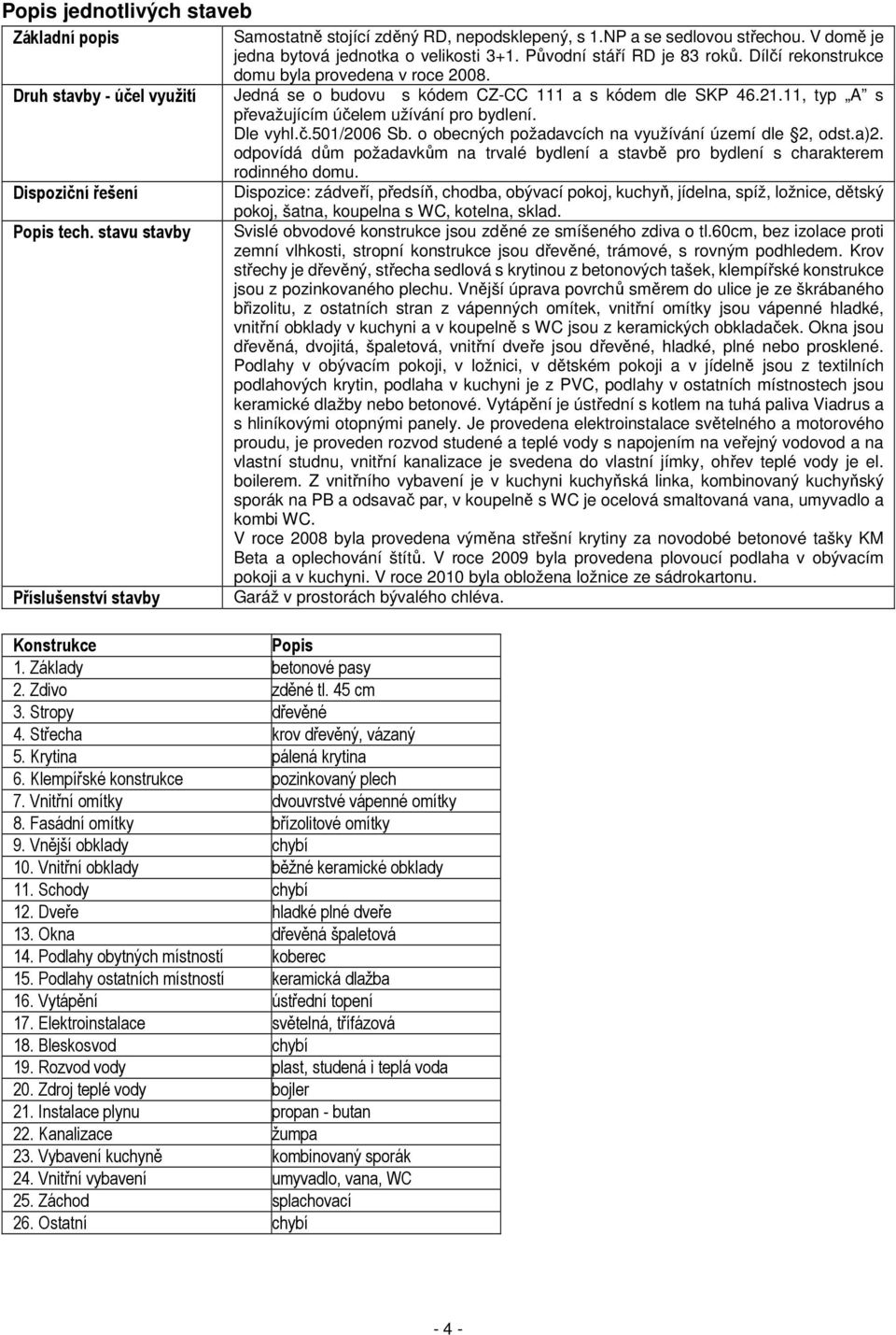 Jedná se o budovu s kódem CZ-CC 111 a s kódem dle SKP 46.21.11, typ A s převažujícím účelem užívání pro bydlení. Dle vyhl.č.501/2006 Sb. o obecných požadavcích na využívání území dle 2, odst.a)2.