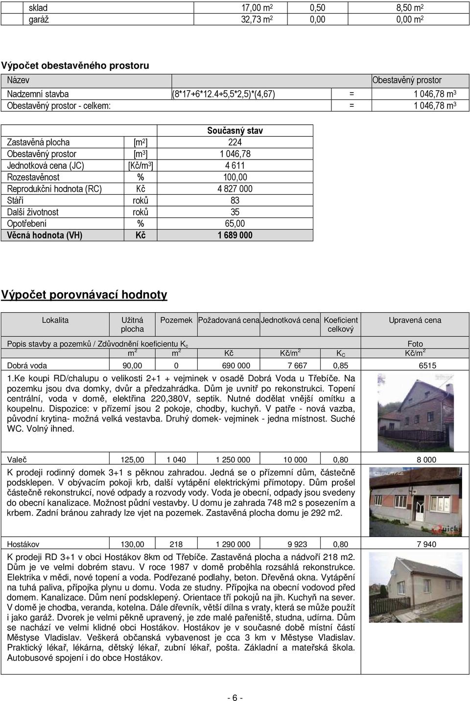 Rozestavěnost % 100,00 Reprodukční hodnota (RC) Kč 4 827 000 Stáří roků 83 Další životnost roků 35 Opotřebení % 65,00 Věcná hodnota (VH) Kč 1 689 000 Výpočet porovnávací hodnoty Lokalita Užitná