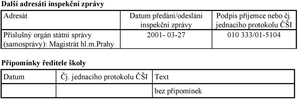 inspekční zprávy jednacího protokolu ČŠI 2001-03-27 010 333/01-5104