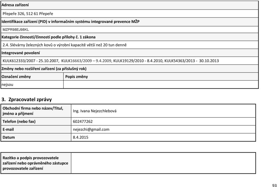 10.2013 Změny nebo rozšíření zařízení (za příslušný rok) změny Popis změny nejsou 3. Zpracovatel zprávy Obchodní firma nebo název/titul, jméno a příjmení Ing.