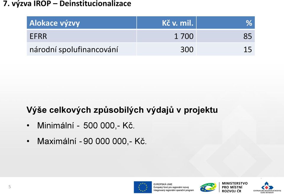 300 15 Výše celkových způsobilých výdajů v