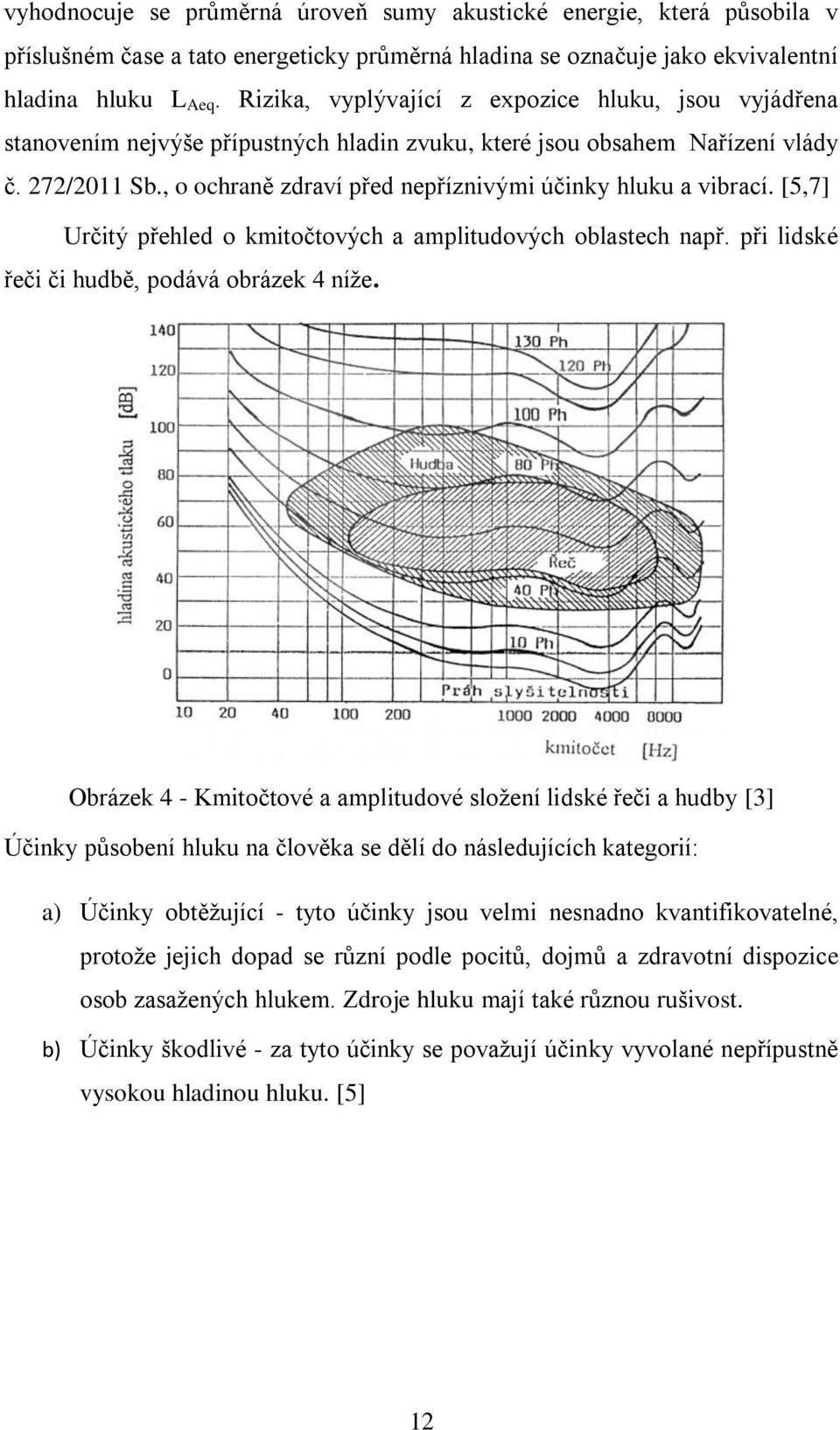 , o ochraně zdraví před nepříznivými účinky hluku a vibrací. [5,7] Určitý přehled o kmitočtových a amplitudových oblastech např. při lidské řeči či hudbě, podává obrázek 4 níže.