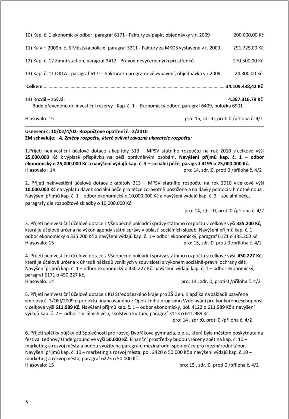 300,00 Kč Celkem...34.109.438,42 Kč 14) Rozdíl zbývá: 4.387.316,79 Kč Bude převedeno do investiční rezervy - Kap. č. 1 Ekonomický odbor, paragraf 6409, položka 6901 Hlasovalo :15 pro: 15, zdr.