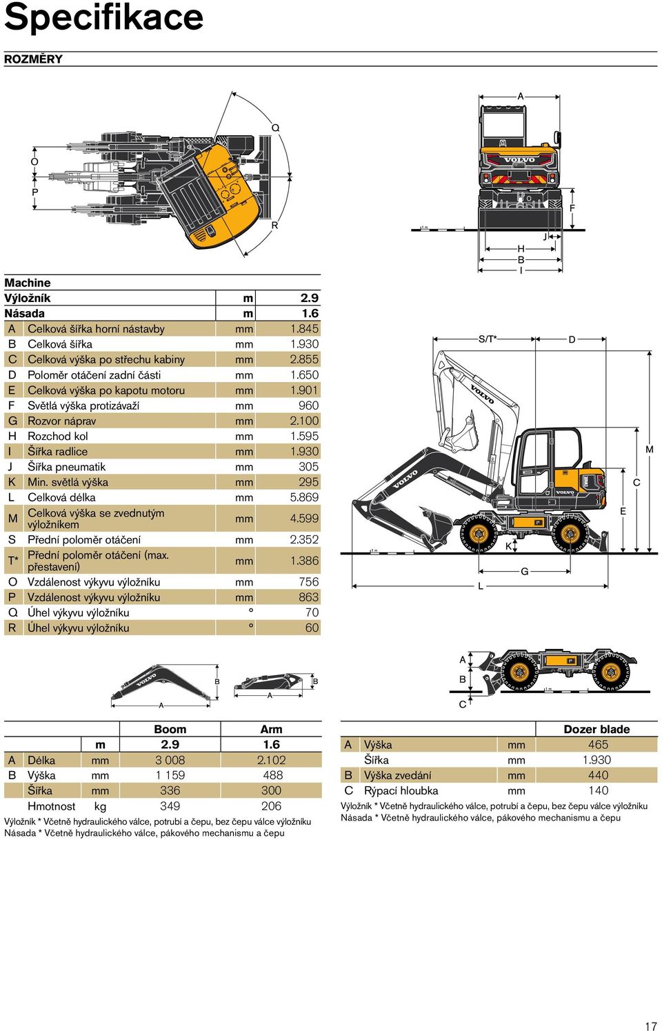 světlá výška mm 295 L Celková délka mm 5.869 M Celková výška se zvednutým výložníkem mm 4.599 S Přední poloměr otáčení mm 2.352 T* Přední poloměr otáčení (max. přestavení) mm 1.