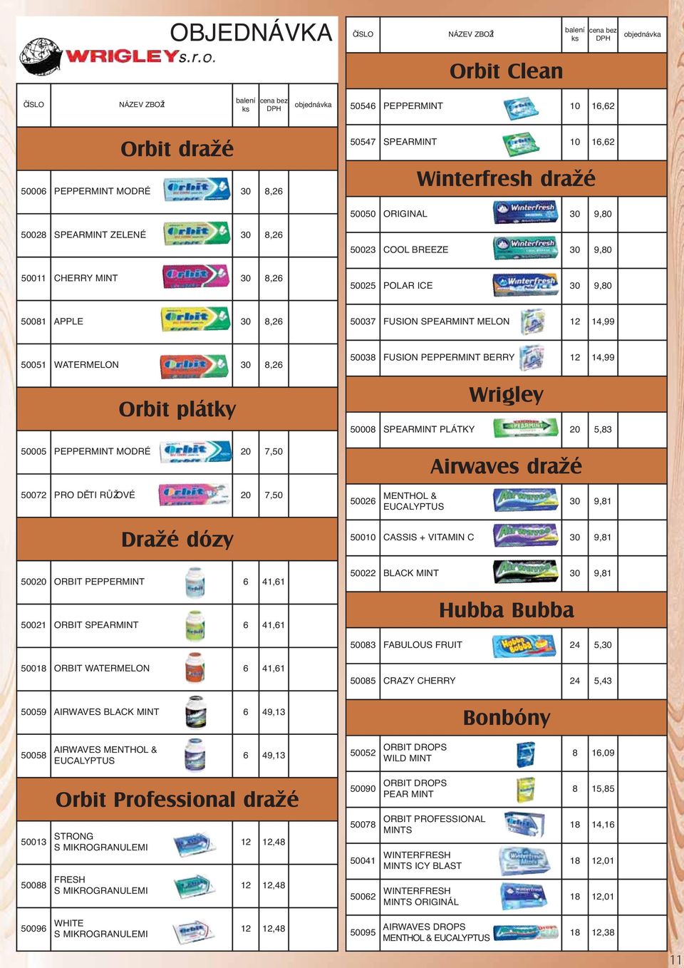 FUSION SPEARMINT MELON 12 14,99 50051 WATERMELON 30 8,26 Orbit plátky 50005 PEPPERMINT MODRÉ 20 7,50 50038 FUSION PEPPERMINT BERRY 12 14,99 Wrigley 50008 SPEARMINT PLÁTKY 20 5,83 Airwaves dražé 50072