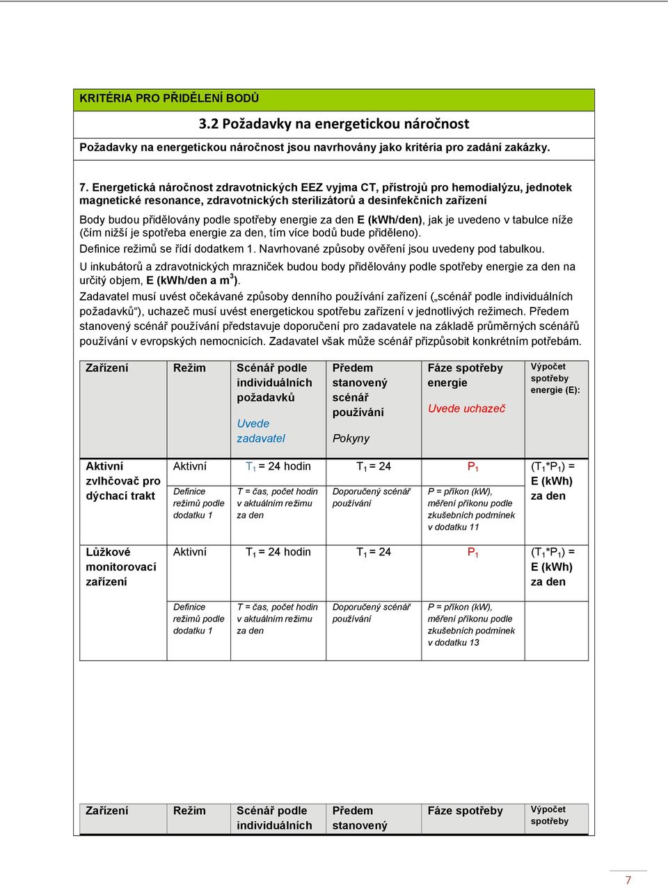 spotřeby energie za den E (kwh/den), jak je uvedeno v tabulce níže (čím nižší je spotřeba energie za den, tím více bodů bude přiděleno). Definice režimů se řídí dodatkem 1.