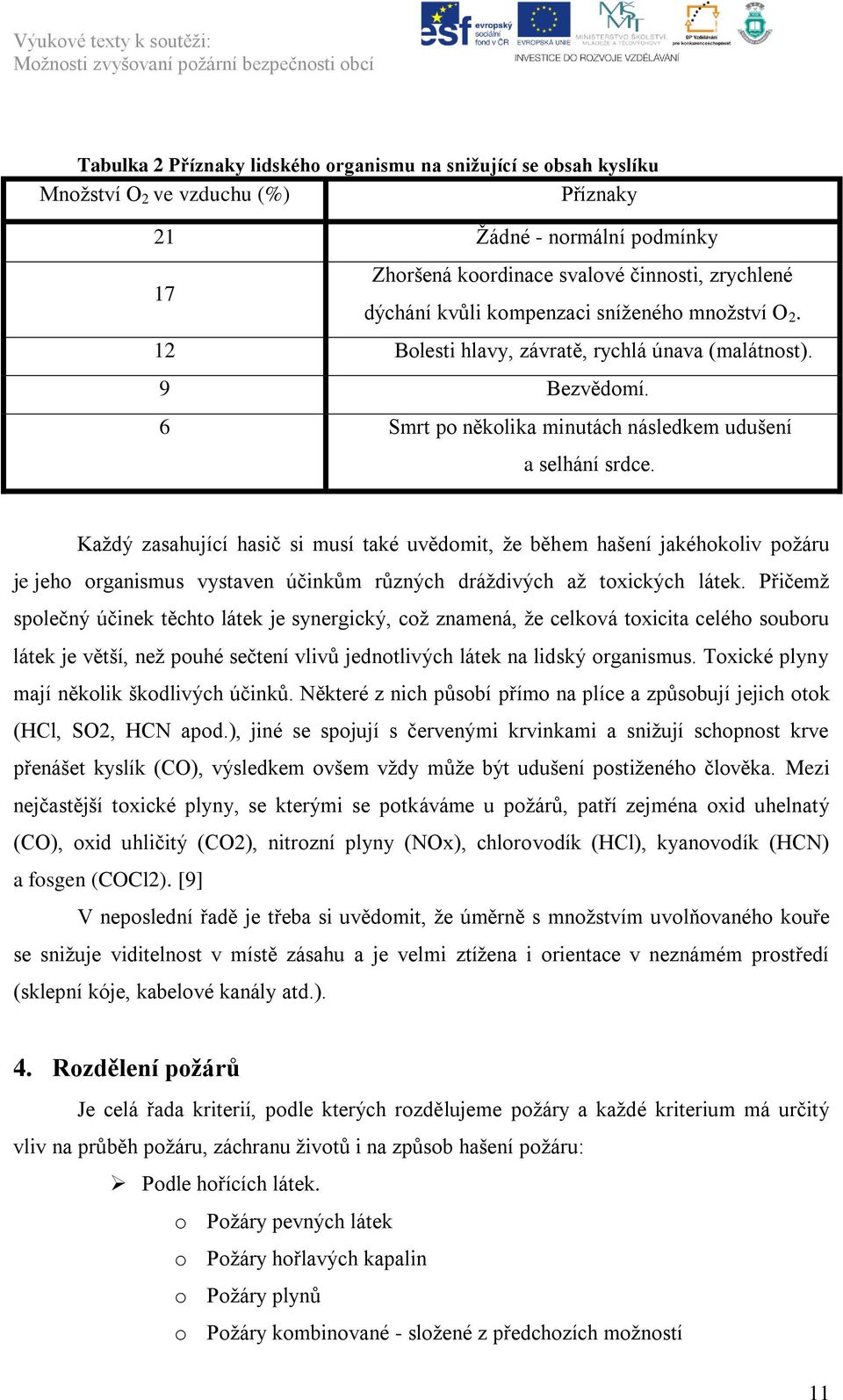 Kaţdý zasahující hasič si musí také uvědomit, ţe během hašení jakéhokoliv poţáru je jeho organismus vystaven účinkům různých dráţdivých aţ toxických látek.