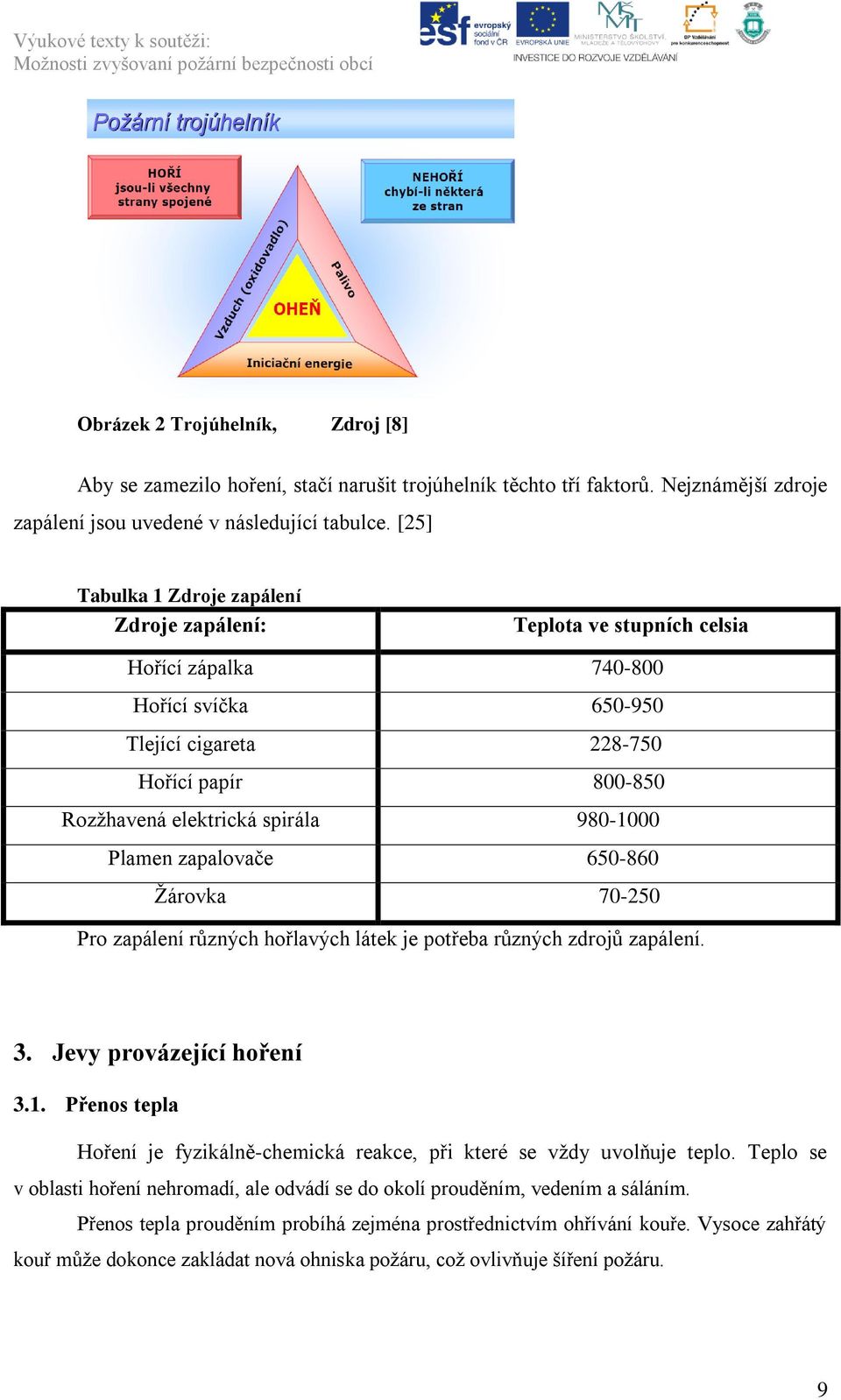 980-1000 Plamen zapalovače 650-860 Ţárovka 70-250 Pro zapálení různých hořlavých látek je potřeba různých zdrojů zapálení. 3. Jevy provázející hoření 3.1. Přenos tepla Hoření je fyzikálně-chemická reakce, při které se vţdy uvolňuje teplo.