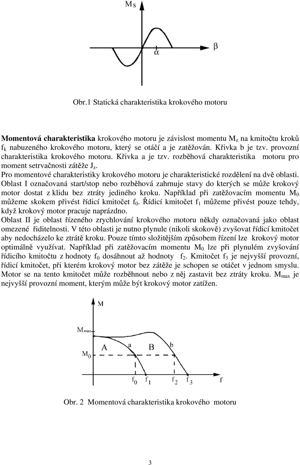 Pro momentové charakteristiky krokového motoru je charakteristické rozdělení na dvě oblasti.