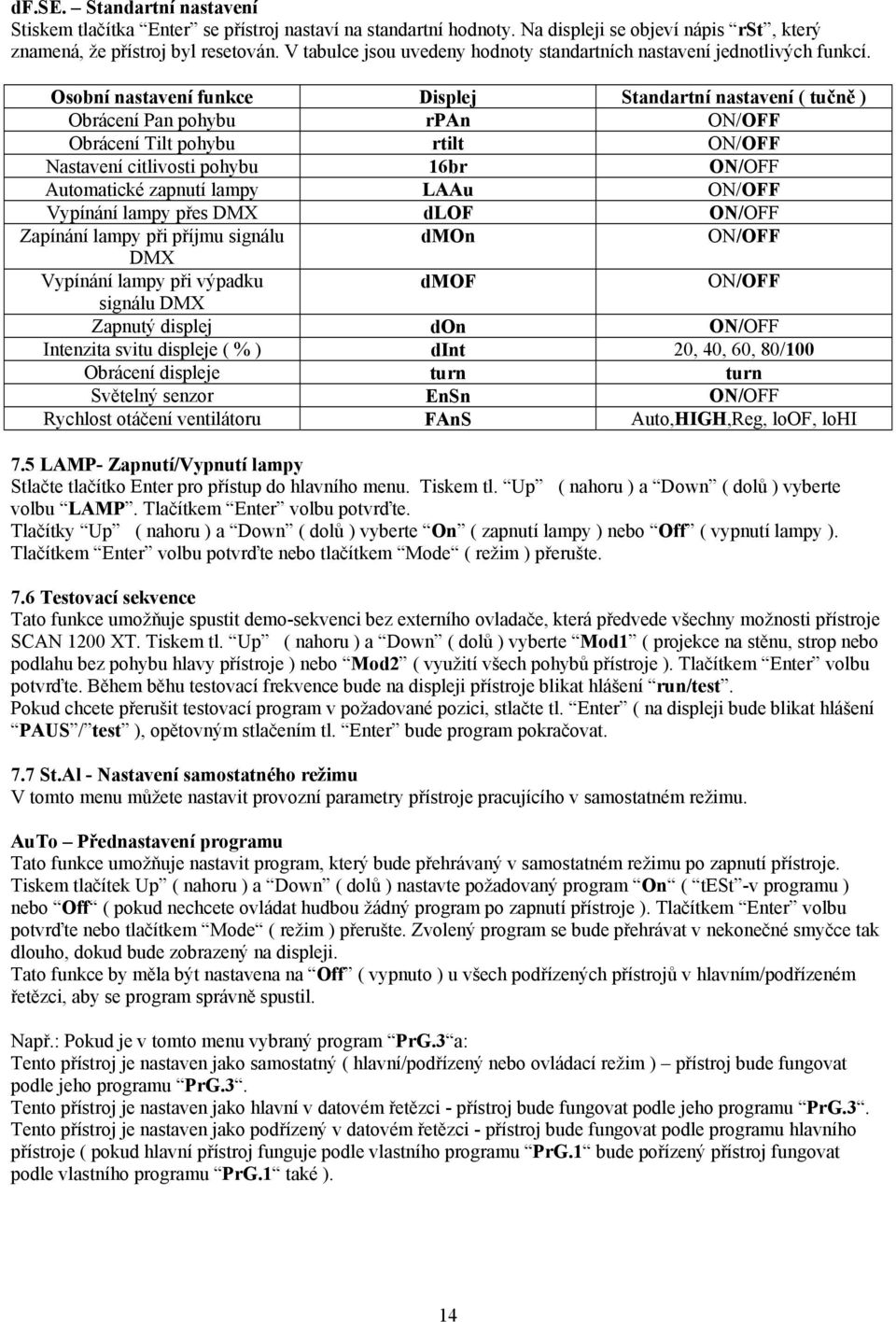 Osobní nastavení funkce Displej Standartní nastavení ( tučně ) Obrácení Pan pohybu rpan ON/OFF Obrácení Tilt pohybu rtilt ON/OFF Nastavení citlivosti pohybu 16br ON/OFF Automatické zapnutí lampy LAAu