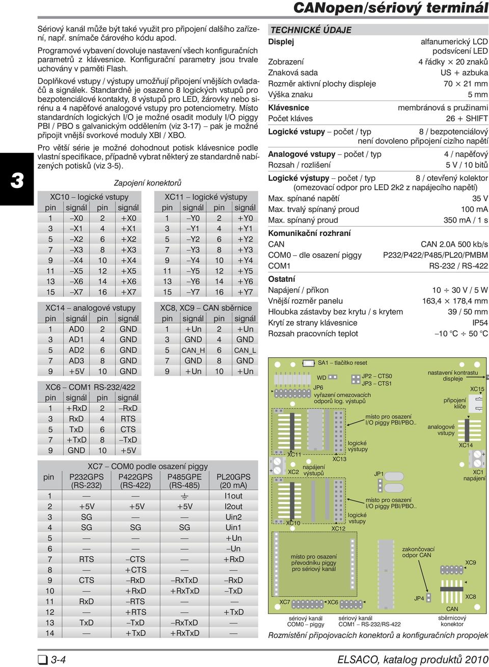 Standardně je osazeno 8 logických vstupů pro bezpotenciálové kontakty, 8 výstupů pro LED, žárovky nebo sirénu a 4 napěťové analogové vstupy pro potenciometry.