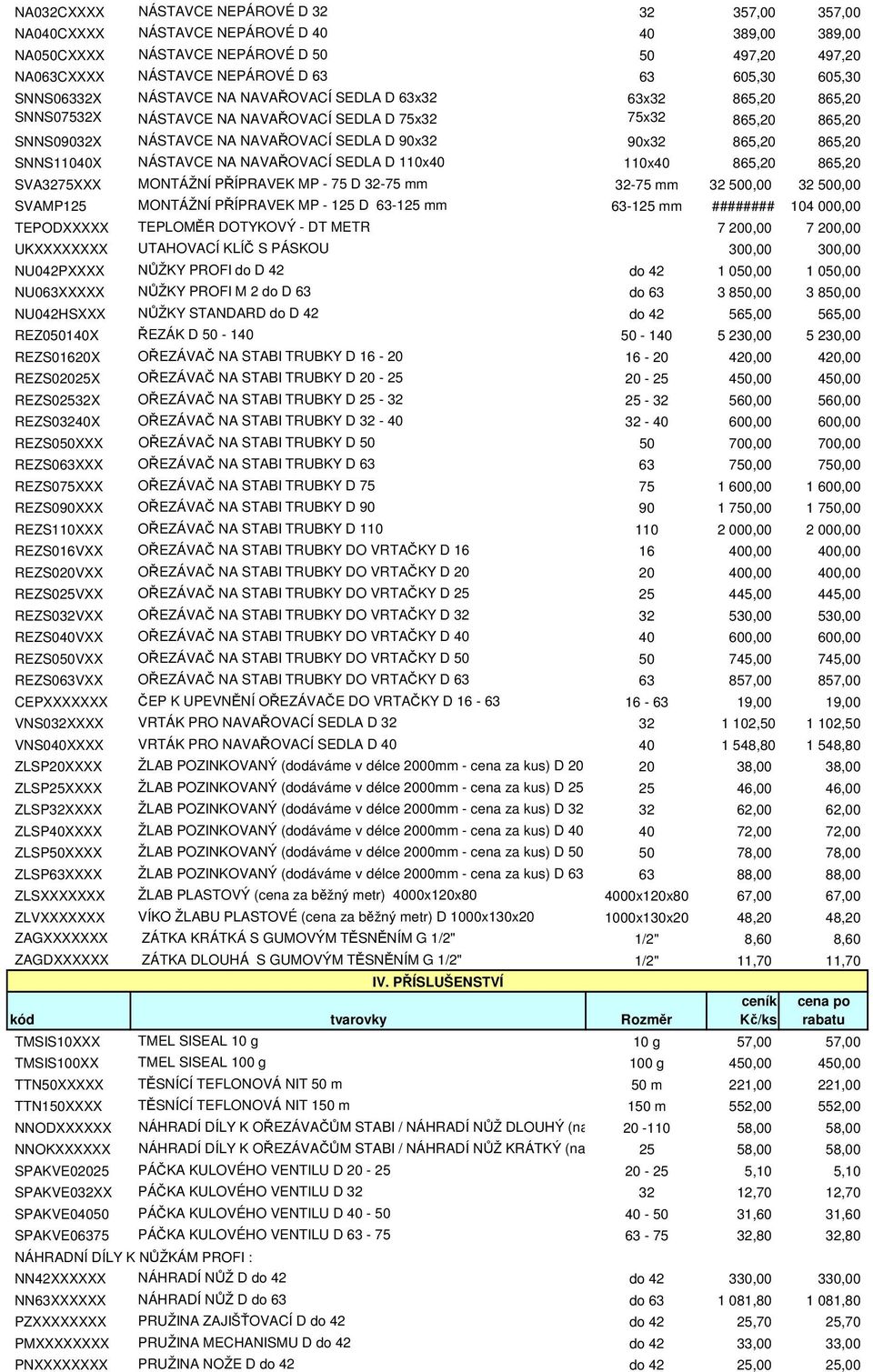 865,20 865,20 SNNS11040X NÁSTAVCE NA NAVAŘOVACÍ SEDLA D 110x40 110x40 865,20 865,20 SVA3275XXX MONTÁŽNÍ PŘÍPRAVEK MP - 75 D 32-75 mm 32-75 mm 32 500,00 32 500,00 SVAMP125 MONTÁŽNÍ PŘÍPRAVEK MP - 125