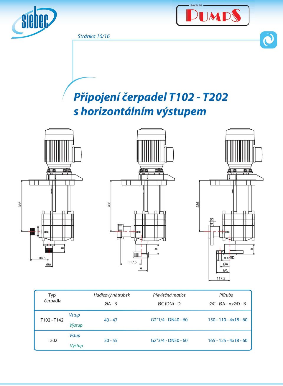 5 Typ čerpadla Hadicový nátrubek Převlečná matice Příruba ØA - B ØC (DN) - D ØC - ØA