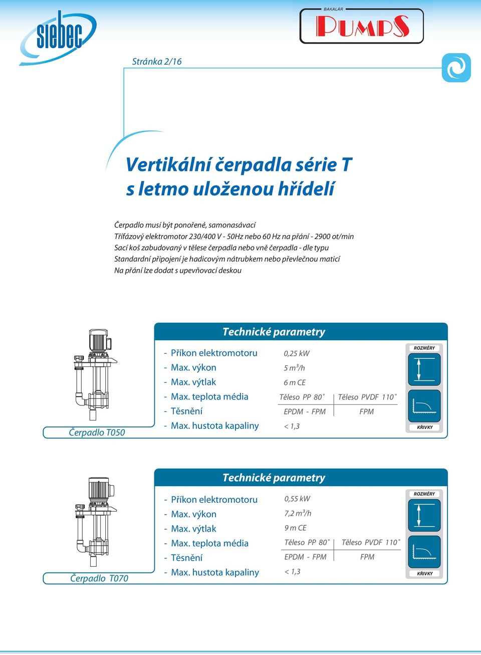 typu Standardní připojení je hadicovým nátrubkem nebo převlečnou maticí Na přání lze dodat s upevňovací deskou 0,25 kw 5 m³/h