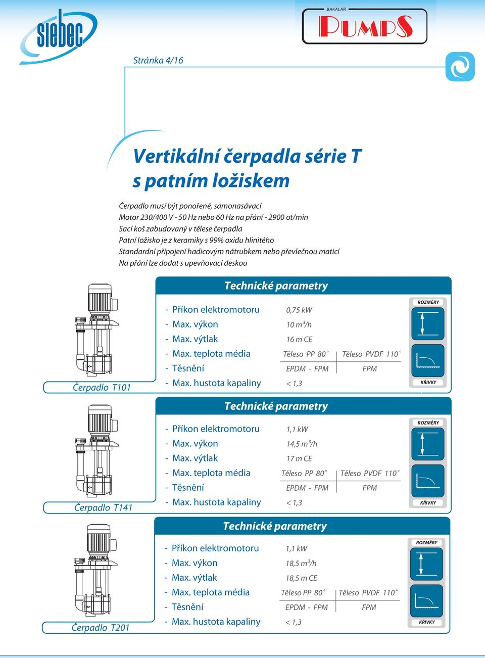 nebo převlečnou maticí Na přání lze dodat s upevňovací deskou 0,75 kw 10 m³/h 16 m CE EPDM - Čerpadlo T101 - Max.