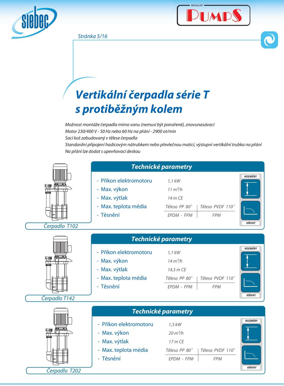 připojení hadicovým nátrubkem nebo převlečnou maticí, výstupní vertikální trubka na přání Na přání lze dodat s upevňovací