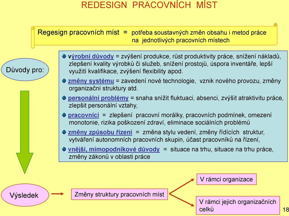 změny systému = zavedení nové technologie, vznik nového provozu, změny organizační struktury atd.