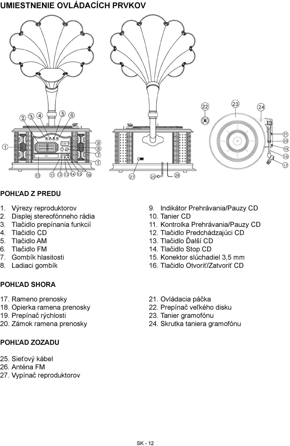 Tlačidlo Stop CD 15. Konektor slúchadiel 3,5 mm 16. Tlačidlo Otvoriť/Zatvoriť CD POHĽAD SHORA 17. Rameno prenosky 18. Opierka ramena prenosky 19. Prepínač rýchlosti 20.