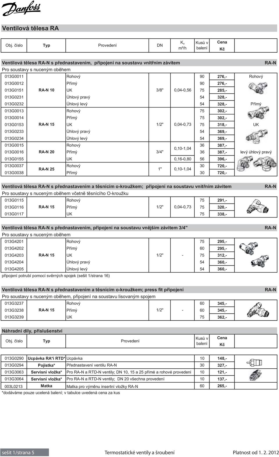 90 276,- 013G0151 RA-N 10 UK 3/8" 0,04-0,56 75 285,- 013G0231 Úhlový pravý 54 328,- 013G0232 Úhlový levý 54 328,- P ímý 013G0013 Rohový 75 302,- 013G0014 P ímý 75 302,- 013G0153 RA-N 15 UK 1/2"
