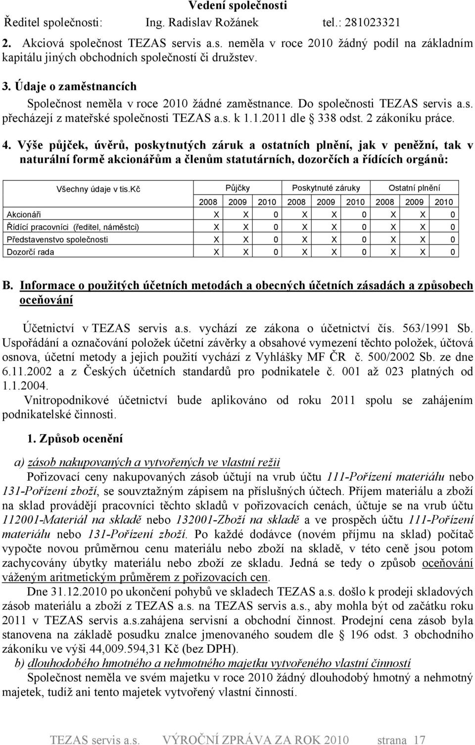 Výše půjček, úvěrů, poskytnutých záruk a ostatních plnění, jak v peněžní, tak v naturální formě akcionářům a členům statutárních, dozorčích a řídících orgánů: Všechny údaje v tis.