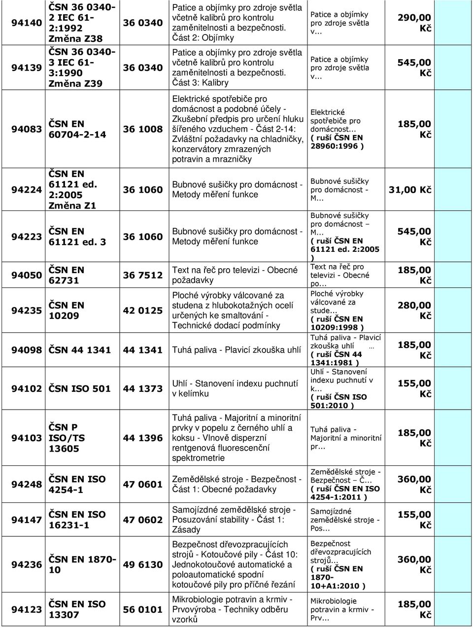 Část 2: Objímky Ptice objímky pro zdroje světl včetně klibrů pro kontrolu změnitelnosti bezpečnosti.