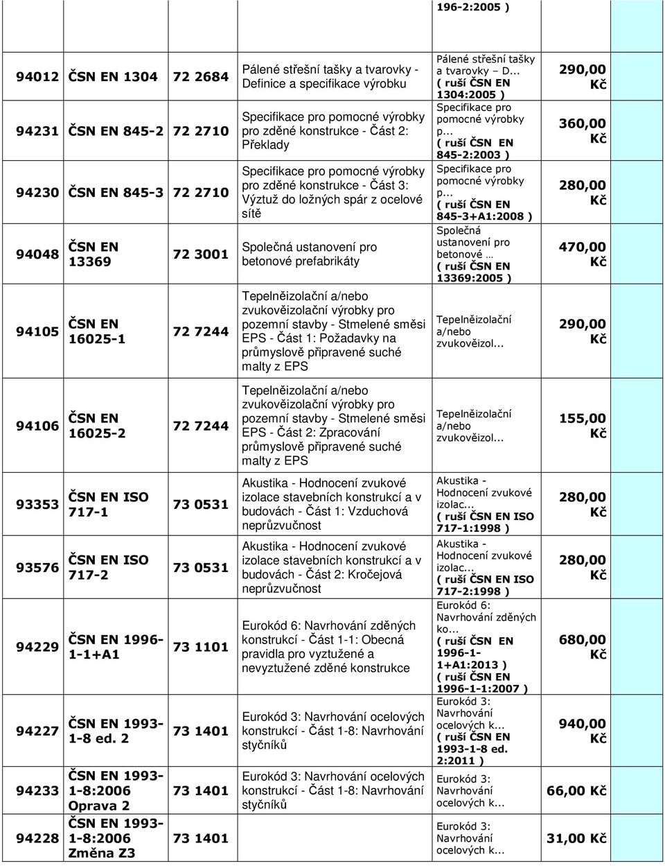 Tepelněizolční /nebo zvukověizolční výrobky pro pozemní stvby - Stmelené směsi EPS - Část 1: Poždvky n průmyslově připrvené suché mlty z EPS Pálené střešní tšky tvrovky D.