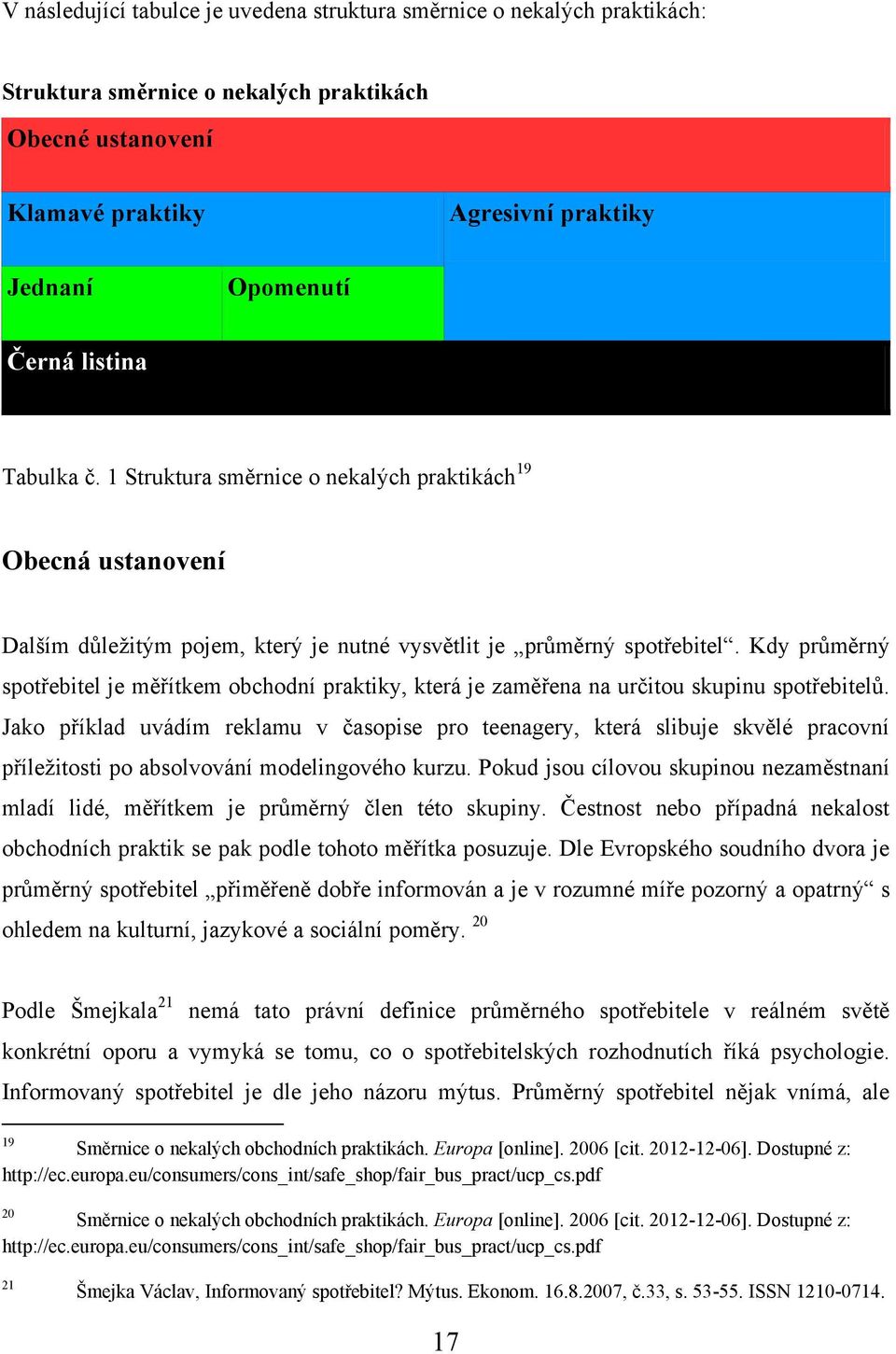 Kdy průměrný spotřebitel je měřítkem obchodní praktiky, která je zaměřena na určitou skupinu spotřebitelů.