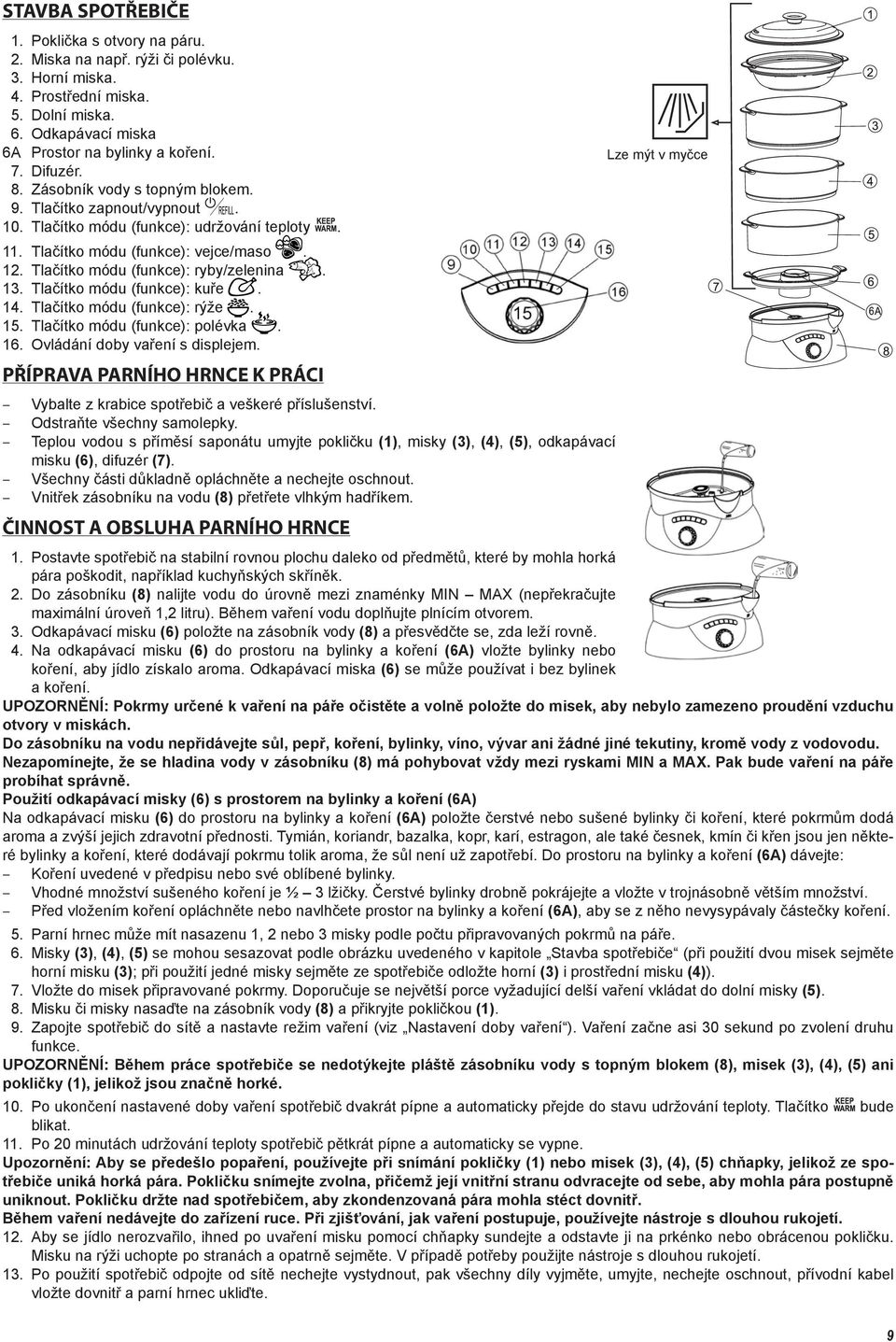 Tlačítko módu (funkce): kuře. 14. Tlačítko módu (funkce): rýže. 15. Tlačítko módu (funkce): polévka. 16. Ovládání doby vaření s displejem.