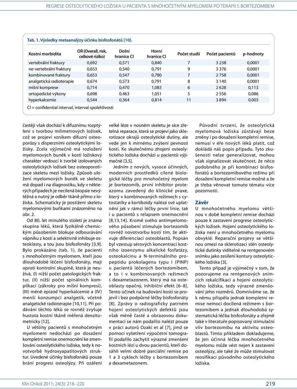 fraktury 0,653 0,540 0,791 9 3 376 0,0001 kombinované fraktury 0,653 0,547 0,780 7 2 758 0,0001 analgetická radioterapie 0,674 0,573 0,791 8 3 140 0,0001 míšní komprese 0,714 0,470 1,083 6 2 628