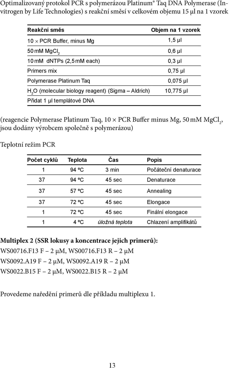 µl templátové DNA (reagencie Polymerase Platinum Taq, 10 PCR Buffer minus Mg, 50 mm MgCl 2, jsou dodány výrobcem společně s polymerázou) Teplotní režim PCR Počet cyklů Teplota Čas Popis 1 94 ºC 3 min