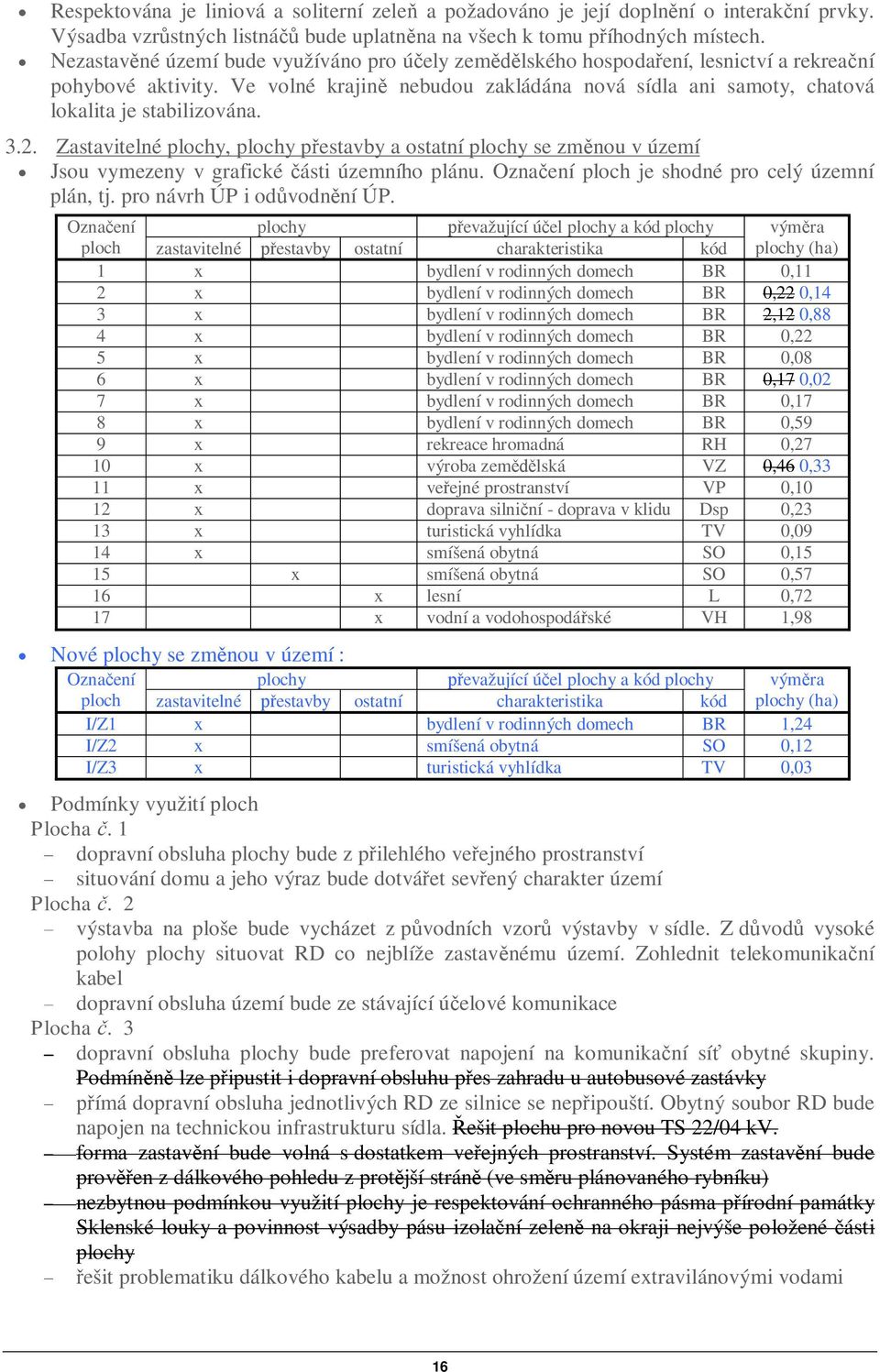 Zastavitelné plochy, plochy pestavby a ostatní plochy se zmnou v území Jsou vymezeny v grafické ásti územního plánu. Oznaení ploch je shodné pro celý územní plán, tj. pro návrh ÚP i odvodnní ÚP.