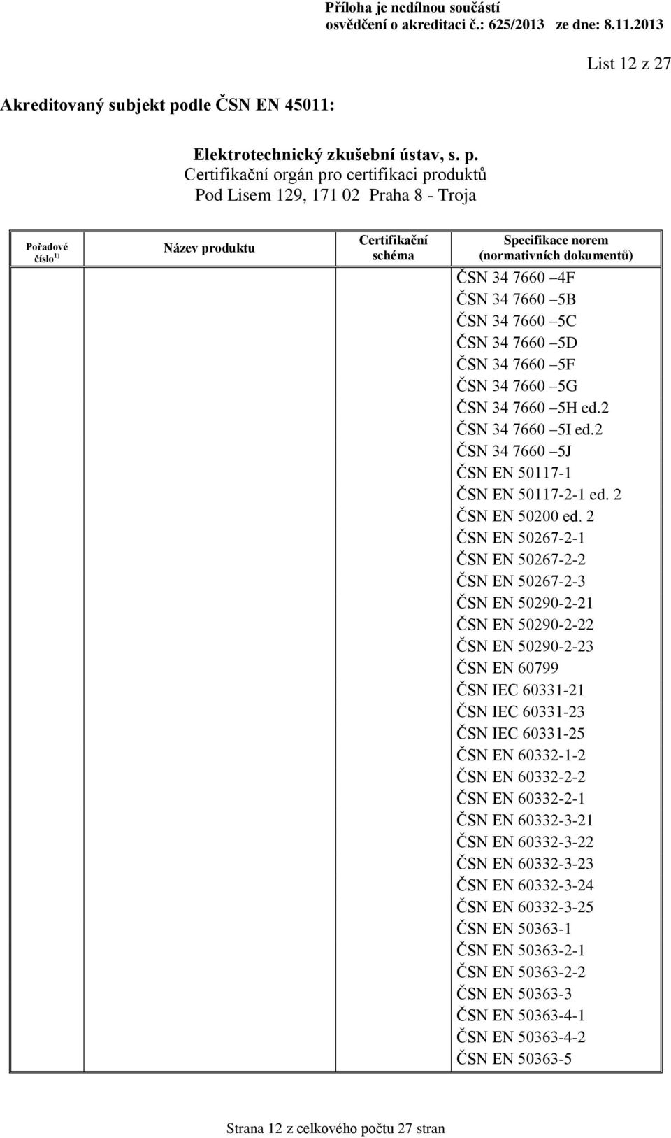 2 ČSN EN 50267-2-1 ČSN EN 50267-2-2 ČSN EN 50267-2-3 ČSN EN 50290-2-21 ČSN EN 50290-2-22 ČSN EN 50290-2-23 ČSN EN 60799 ČSN IEC 60331-21 ČSN IEC 60331-23 ČSN IEC 60331-25 ČSN