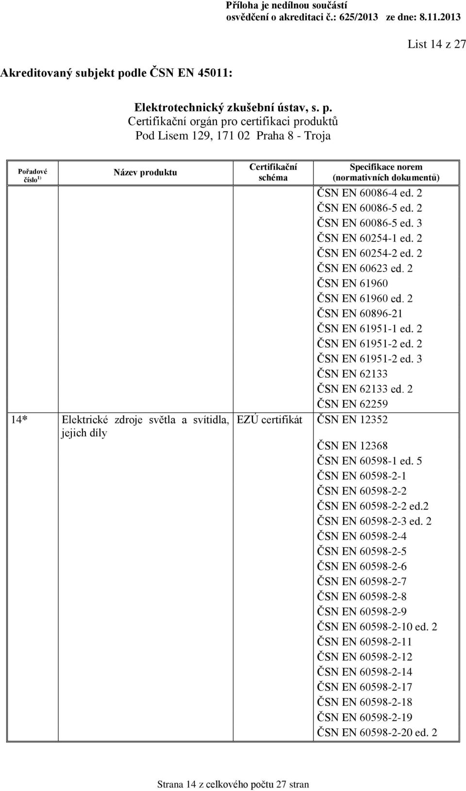 2 ČSN EN 62259 EZÚ certifikát ČSN EN 12352 ČSN EN 12368 ČSN EN 60598-1 ed. 5 ČSN EN 60598-2-1 ČSN EN 60598-2-2 ČSN EN 60598-2-2 ed.2 ČSN EN 60598-2-3 ed.