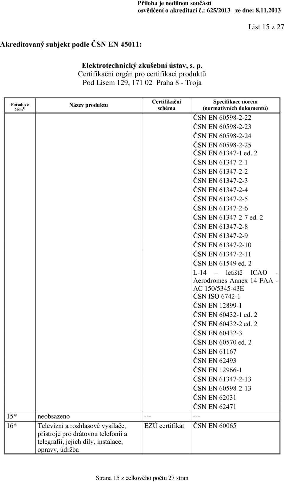 2 ČSN EN 61347-2-8 ČSN EN 61347-2-9 ČSN EN 61347-2-10 ČSN EN 61347-2-11 ČSN EN 61549 ed.